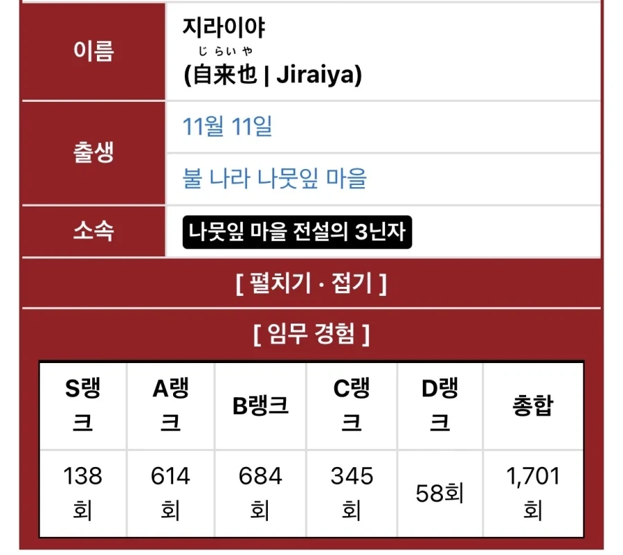 나루토 전설의 삼닌자 임무 경험 보는데_1.webp