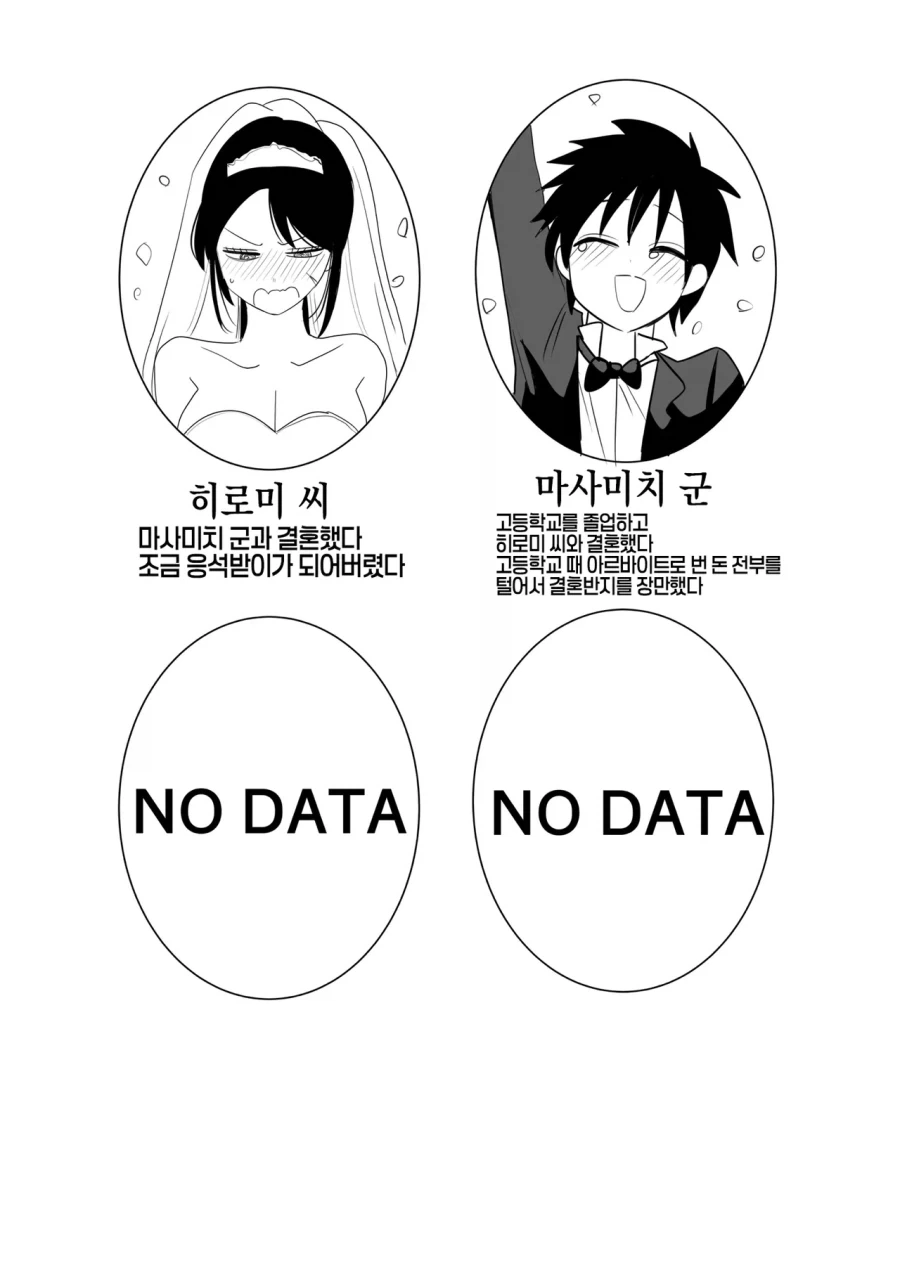 즈리키시 NTR 망가 등장인물 소개_2.webp