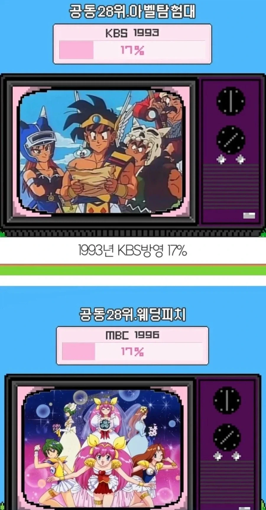 역대 지상파 애니 시청율 Top30_2.webp