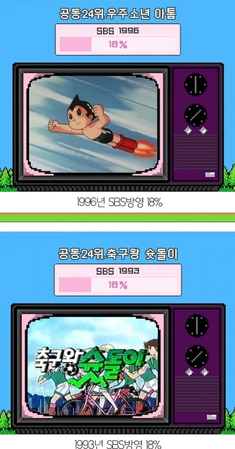 역대 지상파 애니 시청율 Top30_4.webp