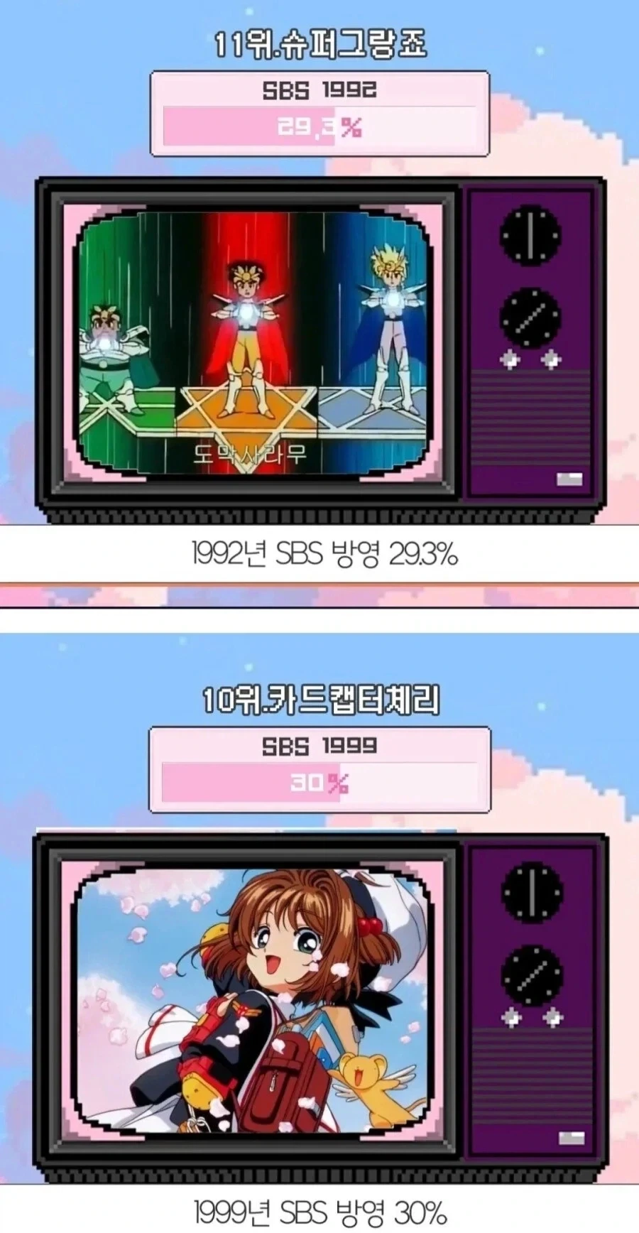 역대 지상파 애니 시청율 Top30_11.webp