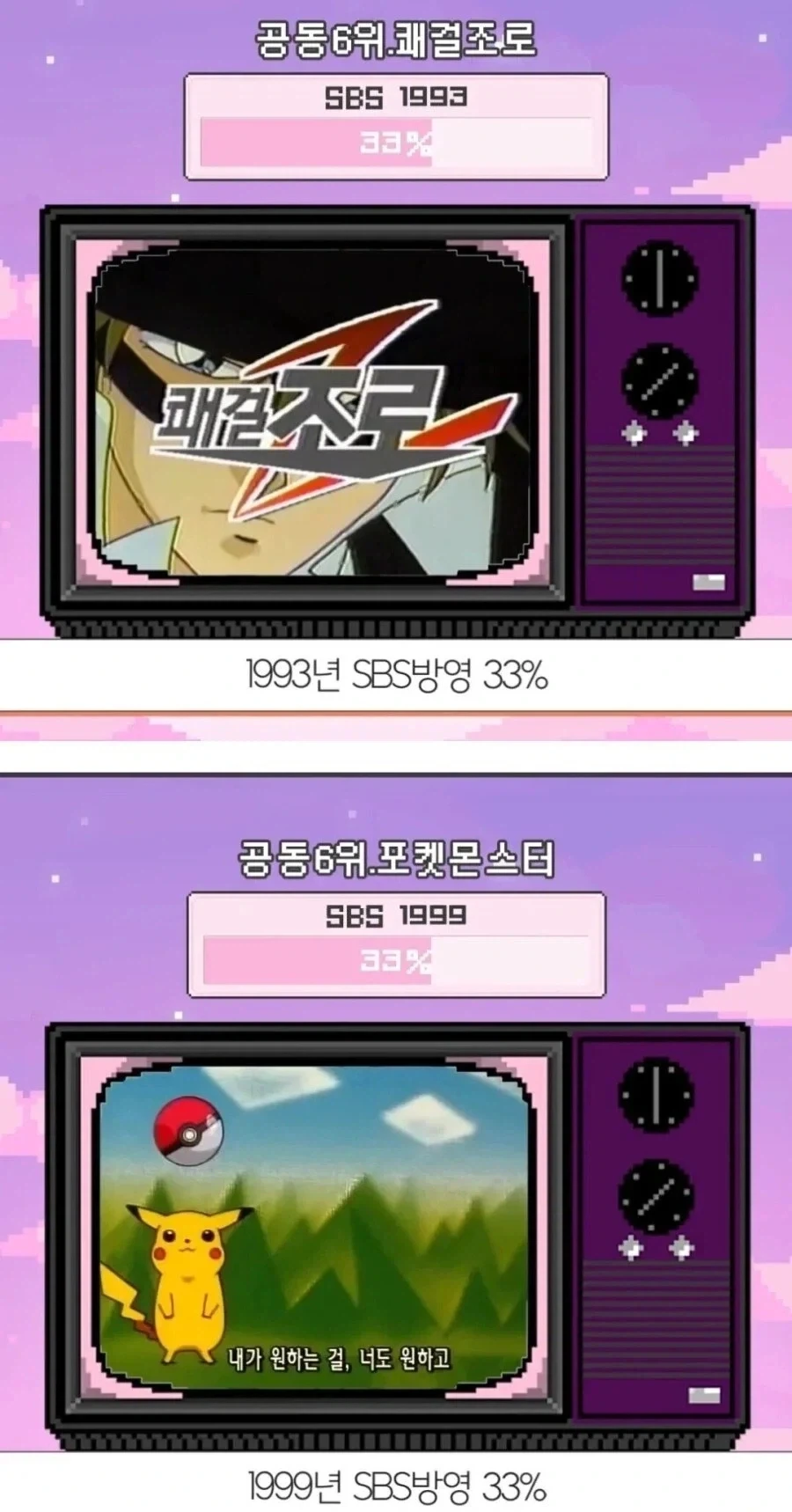역대 지상파 애니 시청율 Top30_13.webp