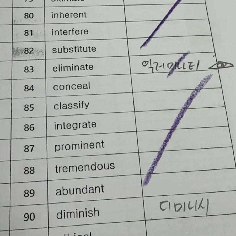 학원 채점하다가 보면 나오는 신박한 오답들_21.webp