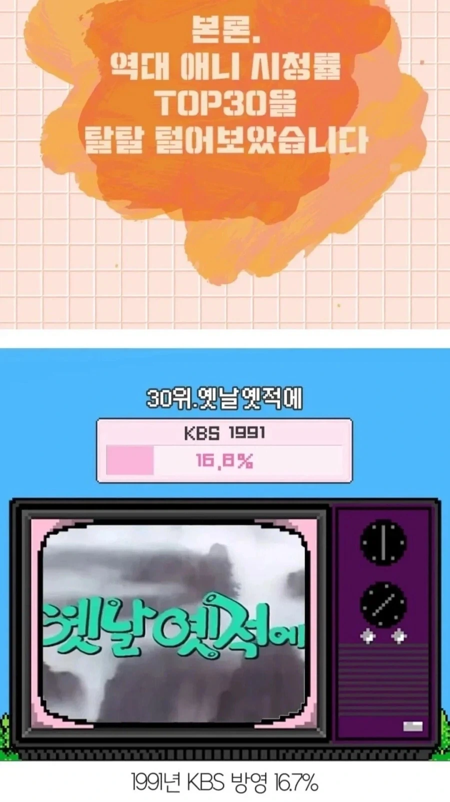역대 지상파 애니 시청율 Top30_1.webp