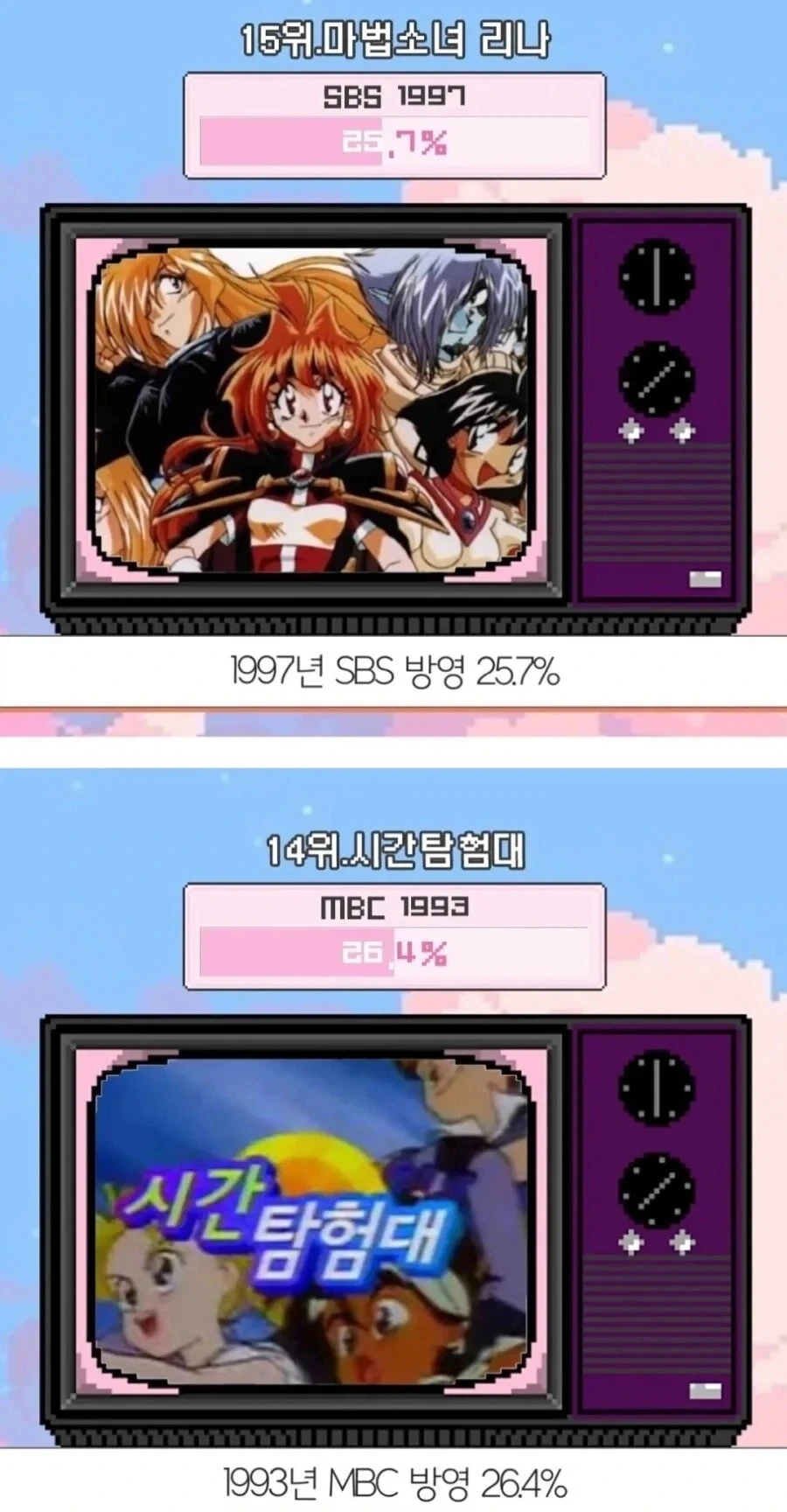 역대 지상파 애니 시청율 Top30_9.webp