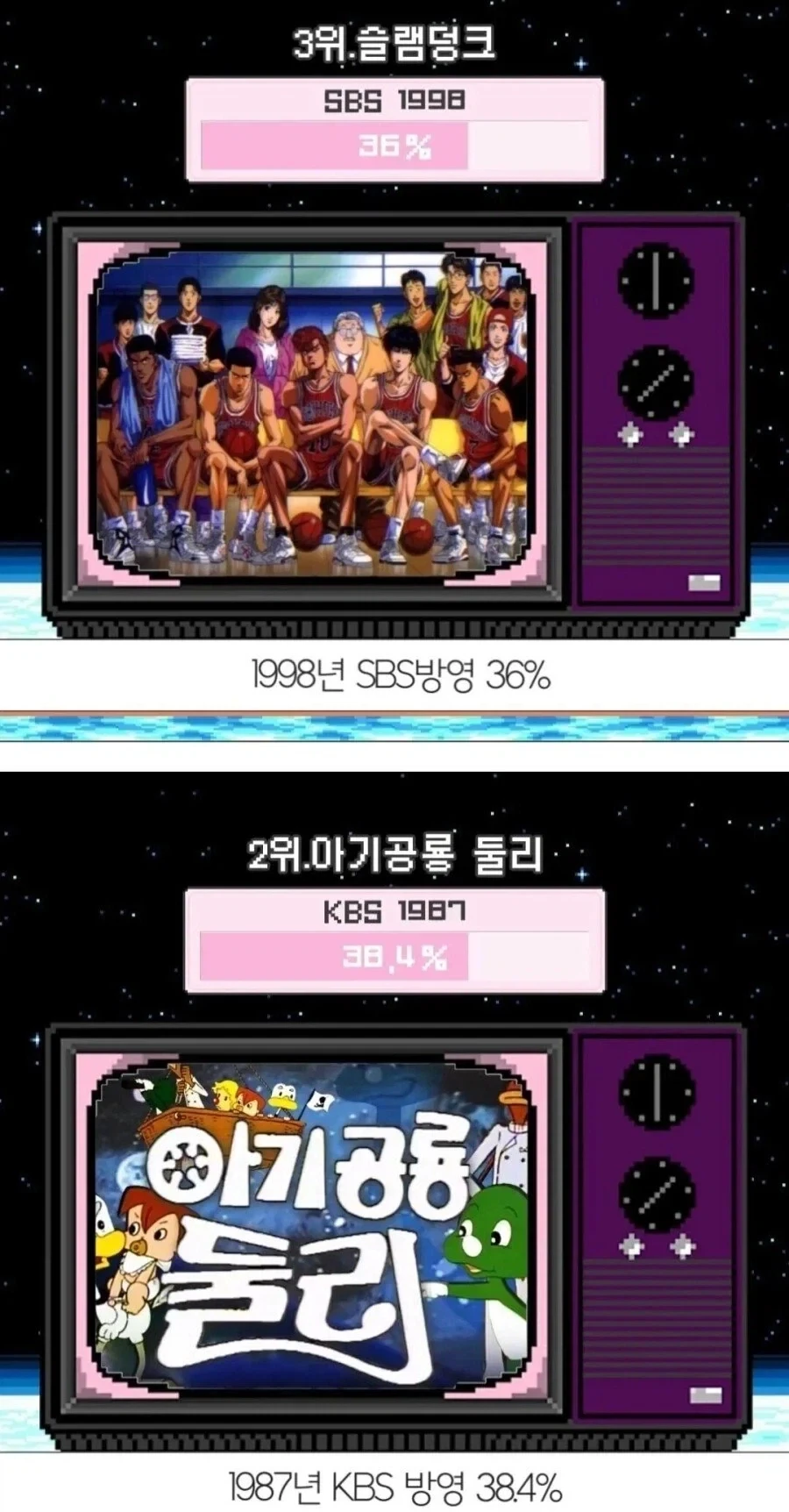 역대 지상파 애니 시청율 Top30_15.webp