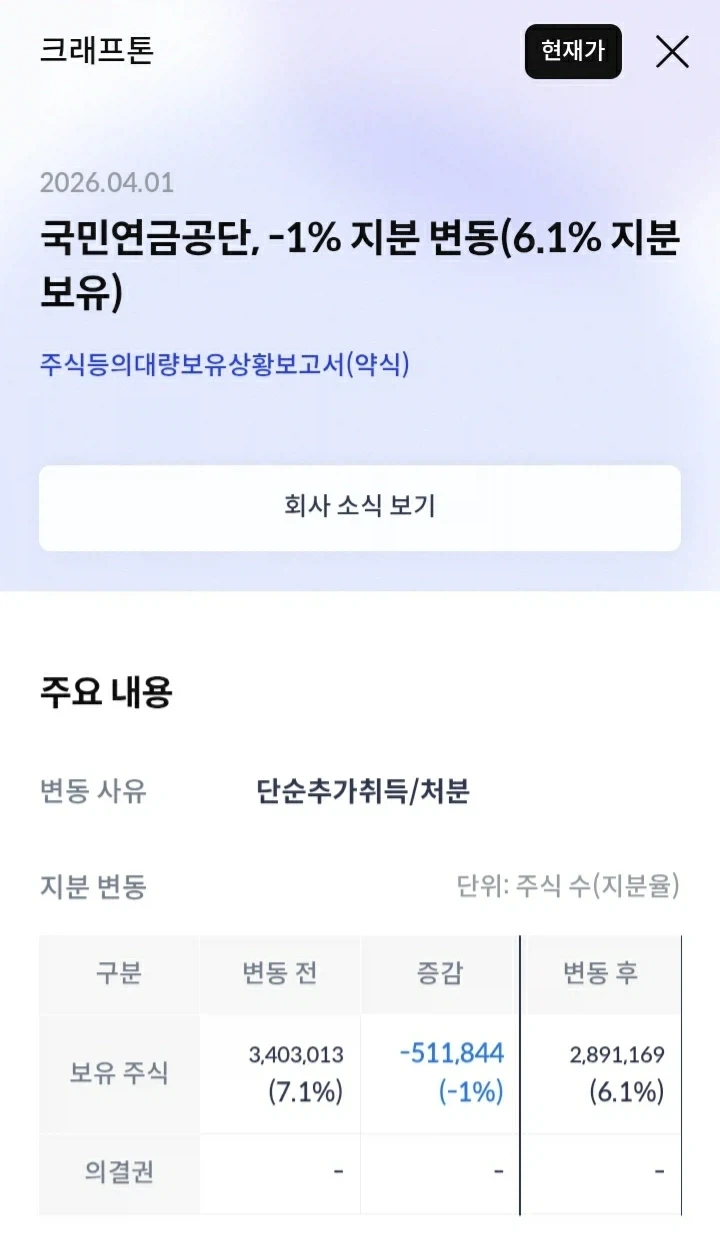 주식)국민연금 NC 2대주주되다..._2.webp