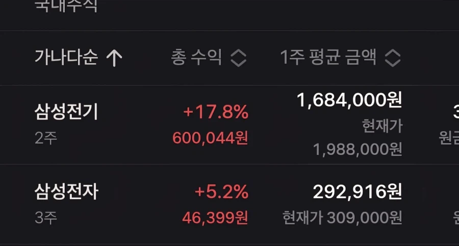 아니 씁박 주식이 도박 맞는거 같은데_1.webp