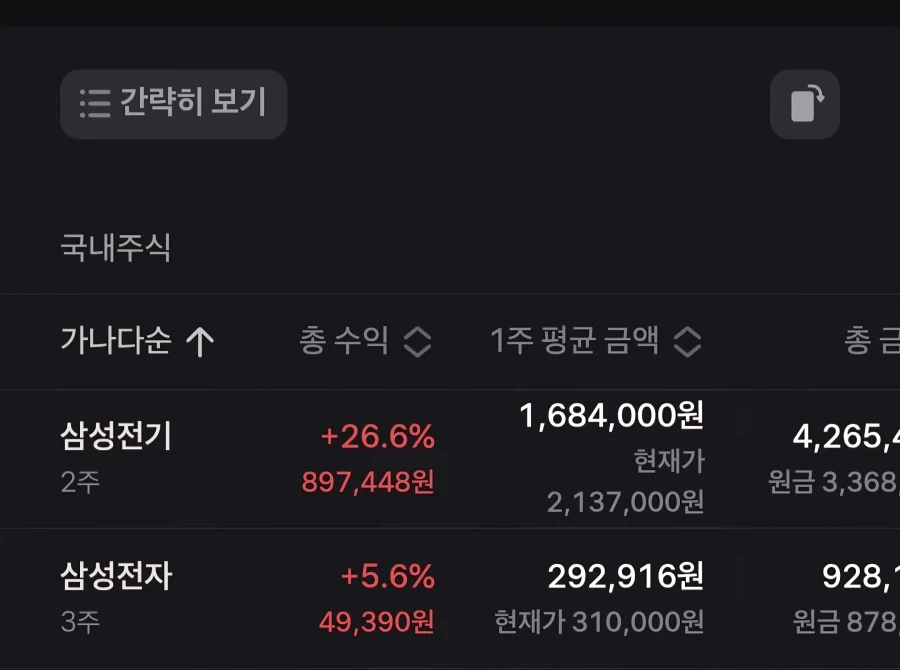 아니 씁박 주식이 도박 맞는거 같은데_2.webp