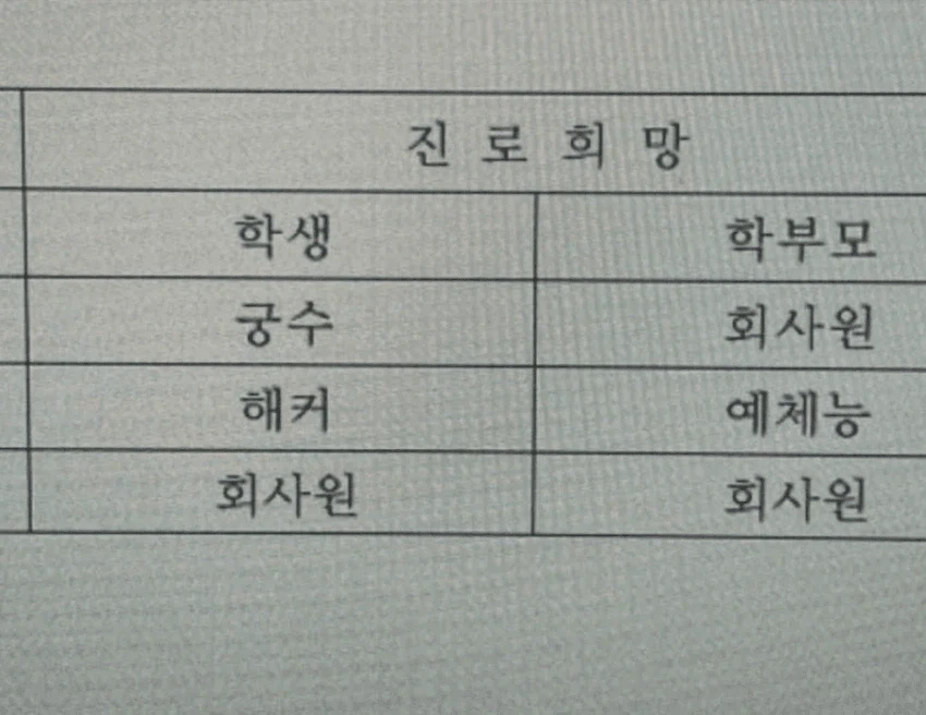 1학년/2학년/3학년_1.webp