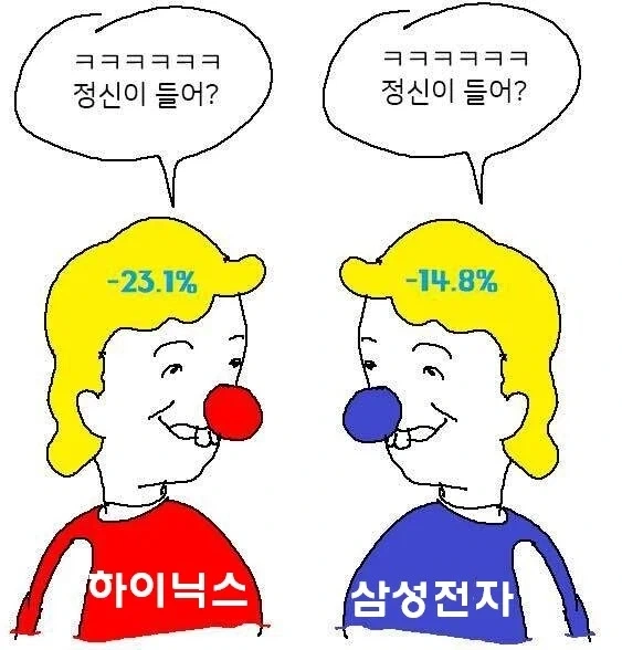 주식) 잠시 후 벌어질 상황_1.webp