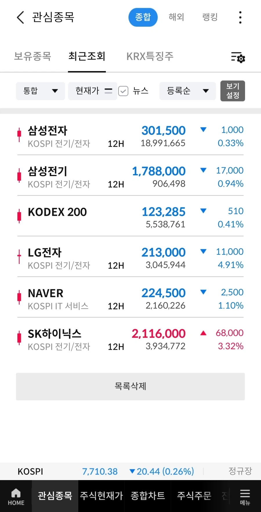 주식)3분만에 일어난 일_2.webp