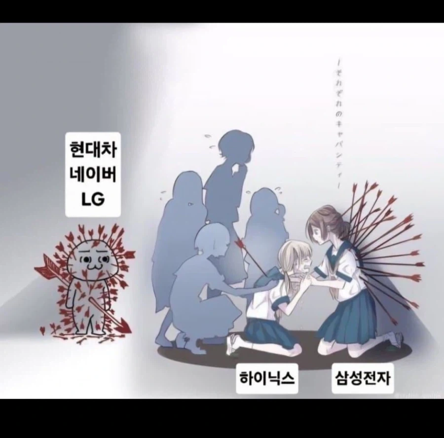 한장으로 요약하는 코스피_1.webp