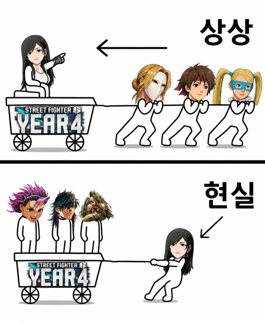 스트리트 파이터6 티파가 처한 상상과 현실_1.webp