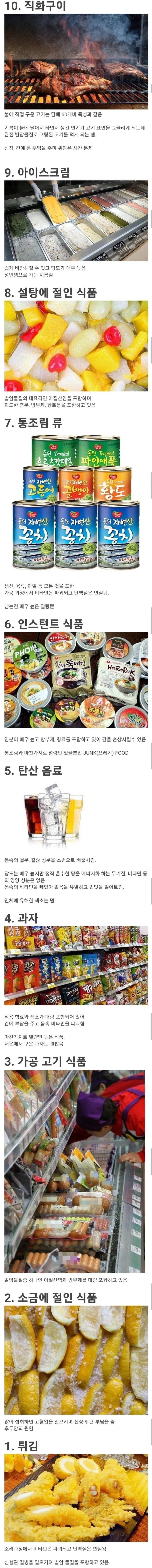 몸에 안좋은 음식 TOP10_1.webp