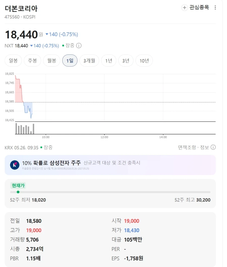 하닉 200만, 삼전 30만 돌파 ㄷㄷㄷ_3.webp