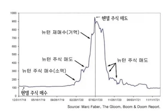 유머 1280 페이지 | TOONZIP 이미지 2