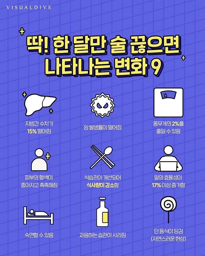 술을 한달만 끊으면 생기는 현상_1.webp