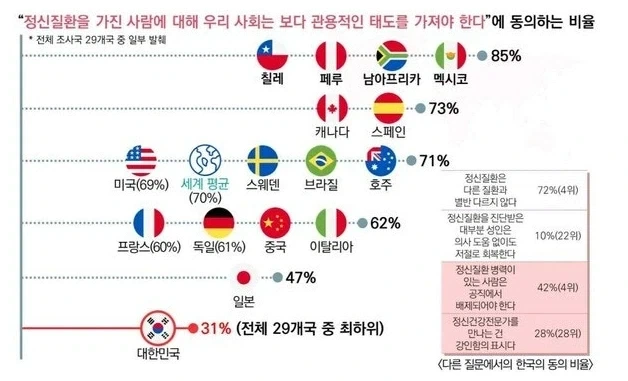 한국에서 살아가는게 힘든 이유_1.webp