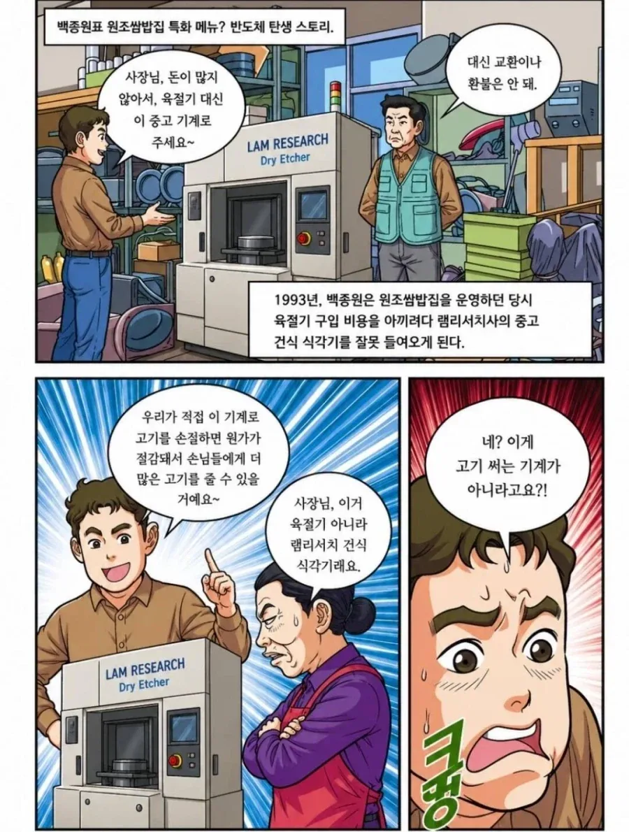유머 1273 페이지 | TOONZIP 이미지 12