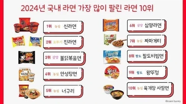 유머 1258 페이지 | TOONZIP 이미지 14