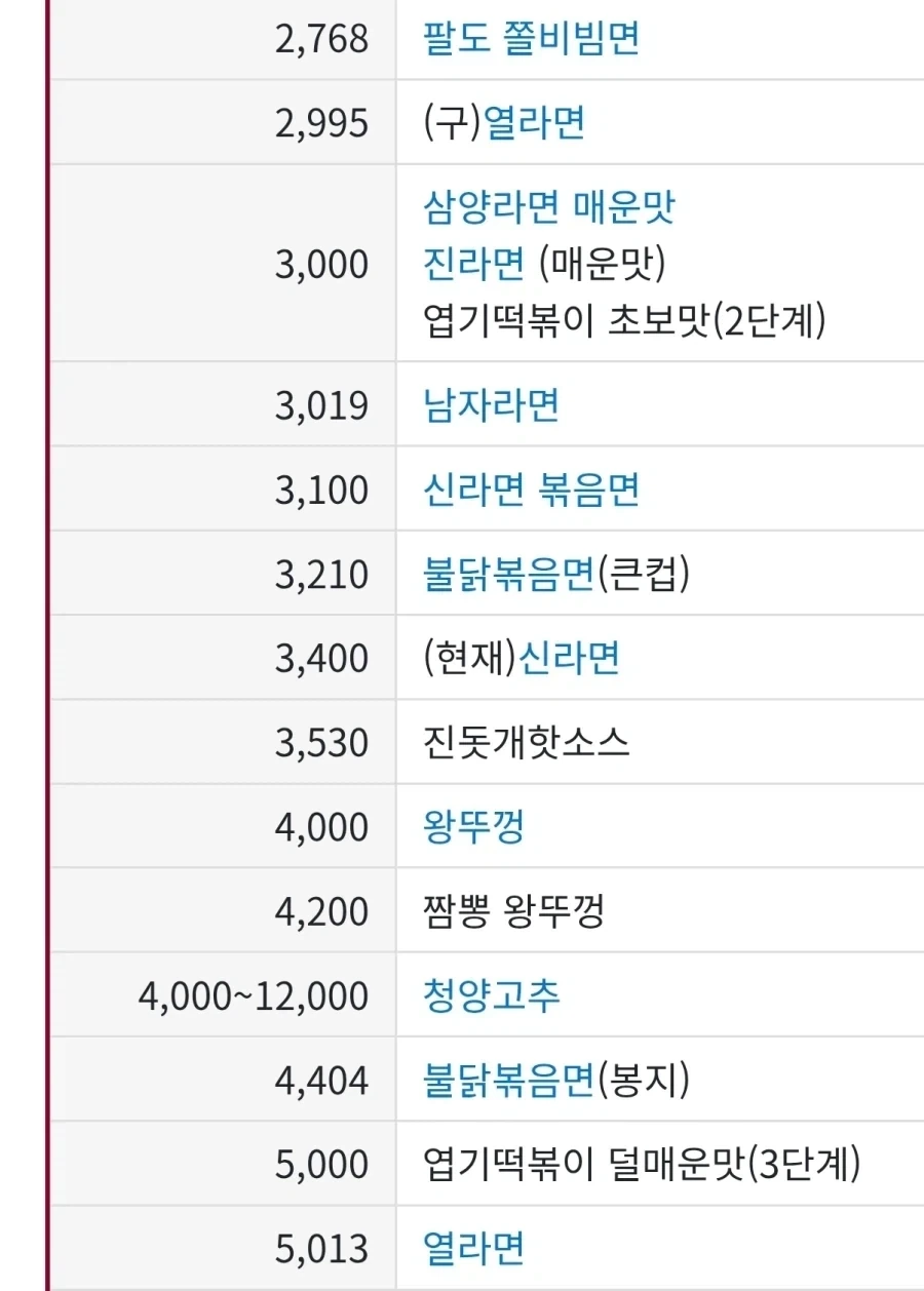 유머 1194 페이지 | TOONZIP 이미지 20