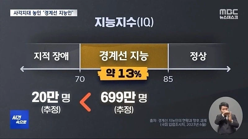 유머 1194 페이지 | TOONZIP 이미지 6
