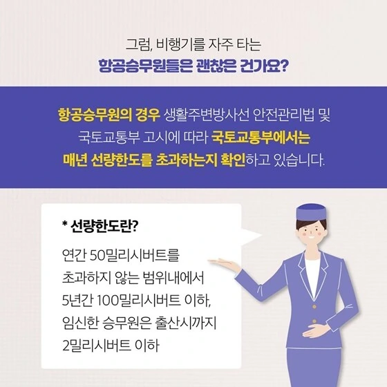 평균 방사선 피폭량이 가장 많은 직업_4.jpg