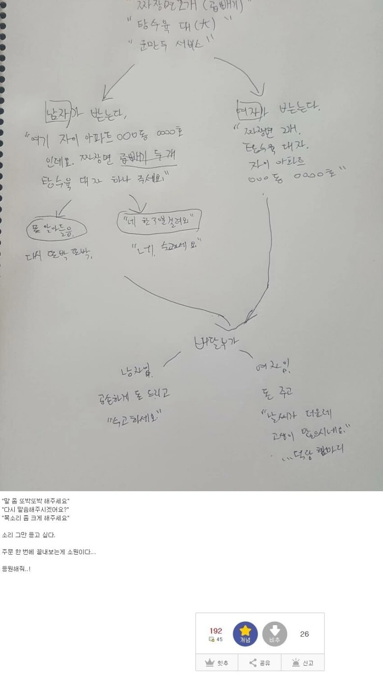의외로 사회에 많다는 유형류 .JPG_2.jpg