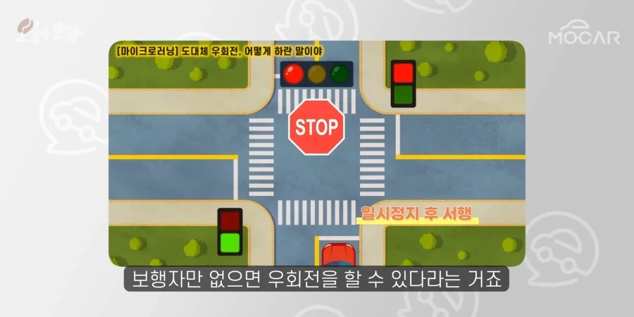 비보호 우회전의 진실.jpg_11.webp