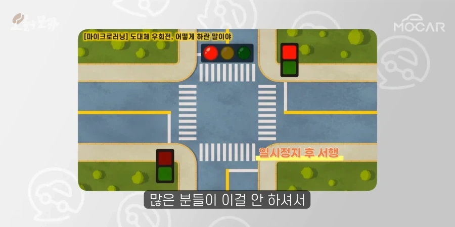 비보호 우회전의 진실.jpg_13.webp