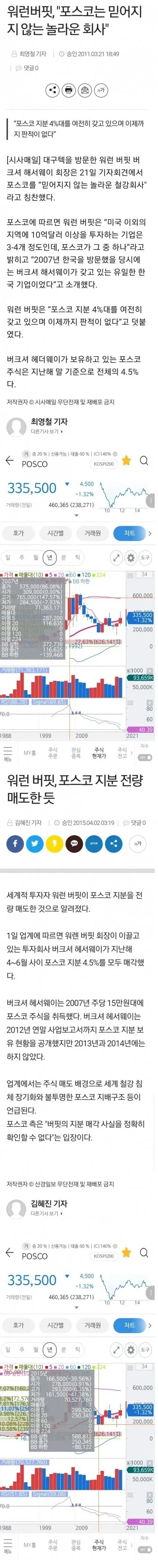 한국 주식시장 정상화 전의 모습 ㅋㅋㅋㅋㅋㅋ_2.webp