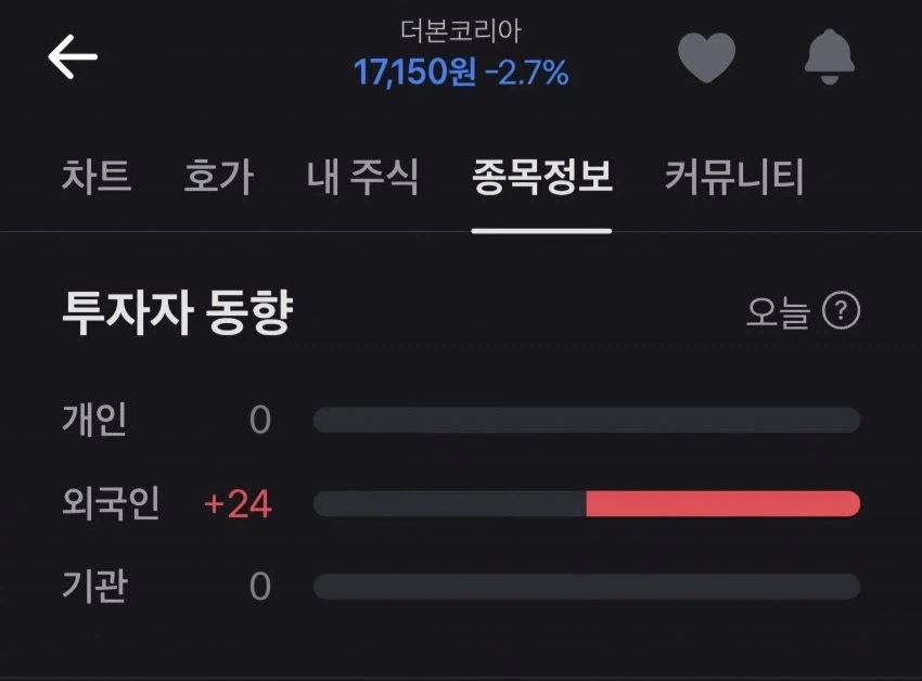 의외로 외국인들이 매수하고 있는 주식_1.webp