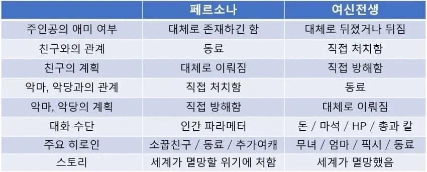 유머 1248 페이지 | TOONZIP 대표 이미지