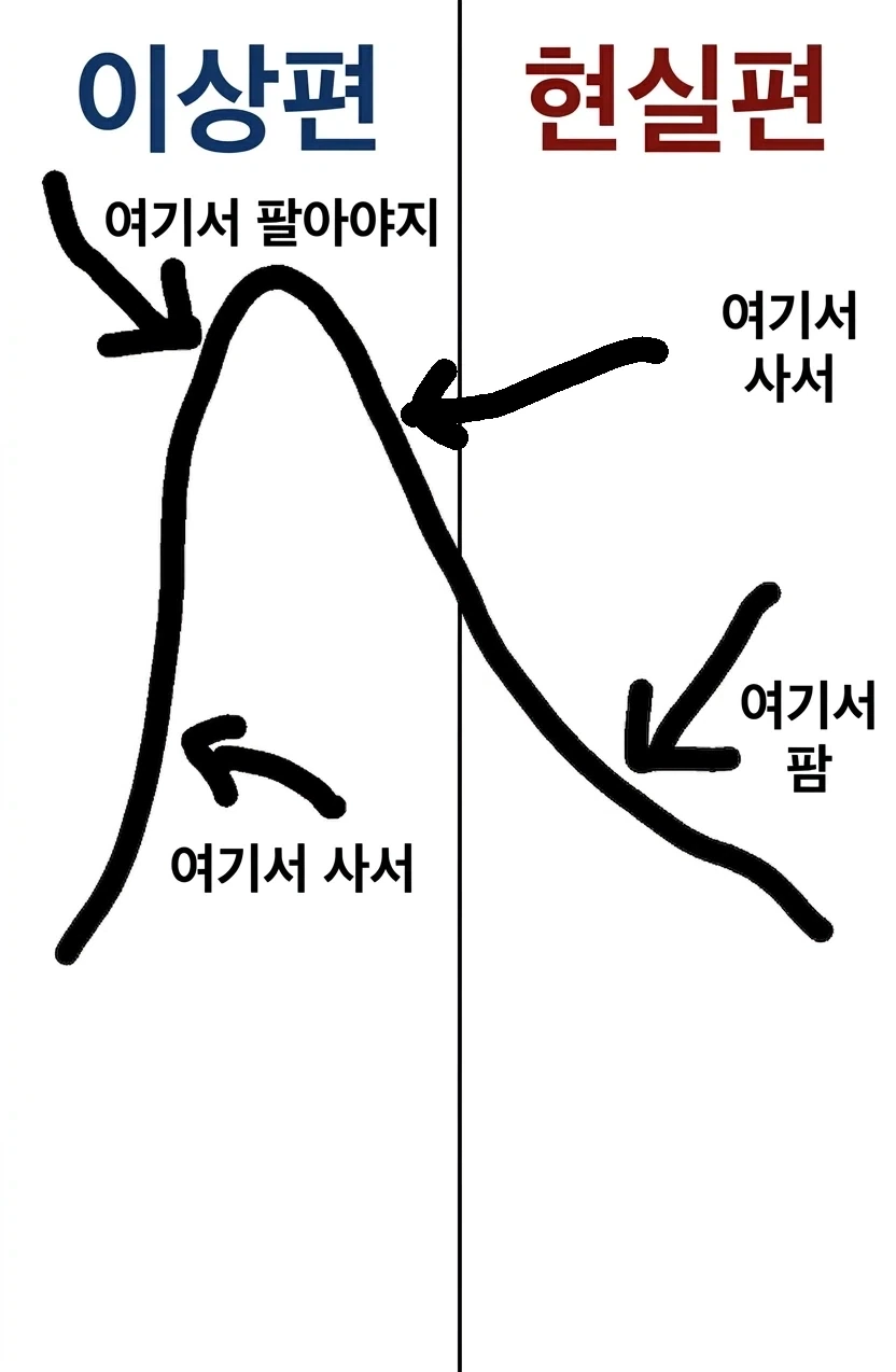 유머 1188 페이지 | TOONZIP 이미지 2