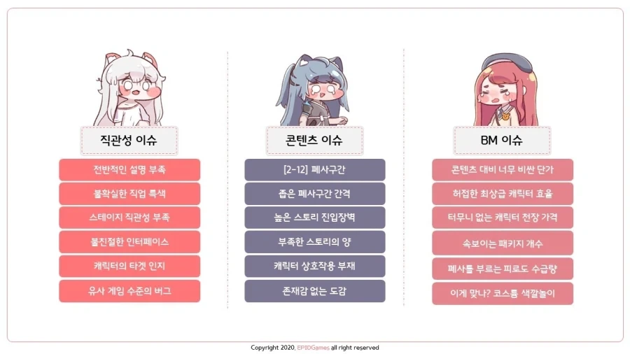 트릭컬) 이 게임 따라할 회사가 없는 이유_1.webp