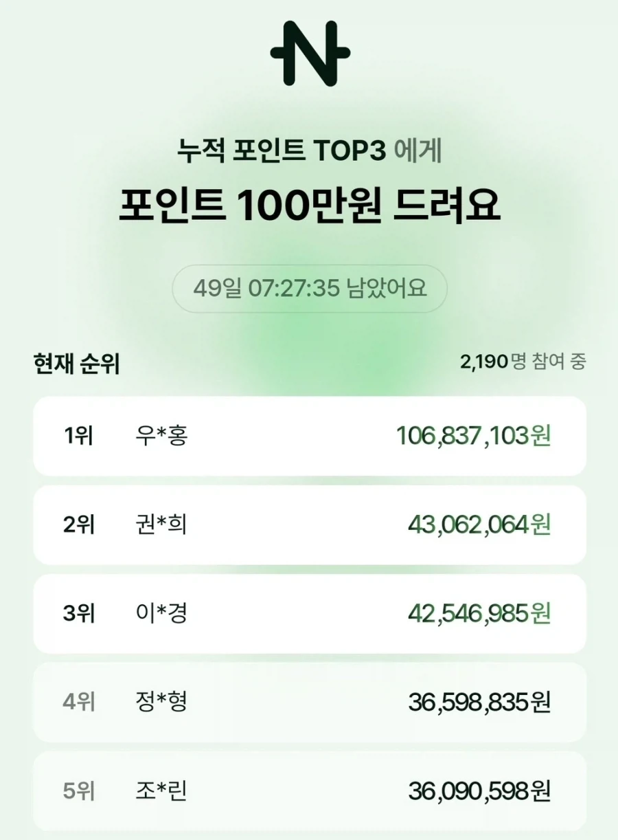 네이버페이 10주년 누적 포인트 적립금 순위_1.webp