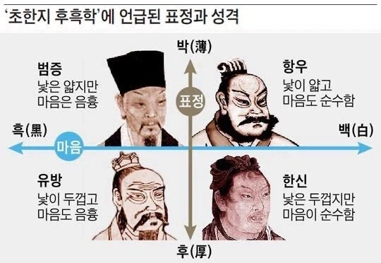 건담) 초한지 후흑학으로 보는 샤아 아즈나블_2.webp