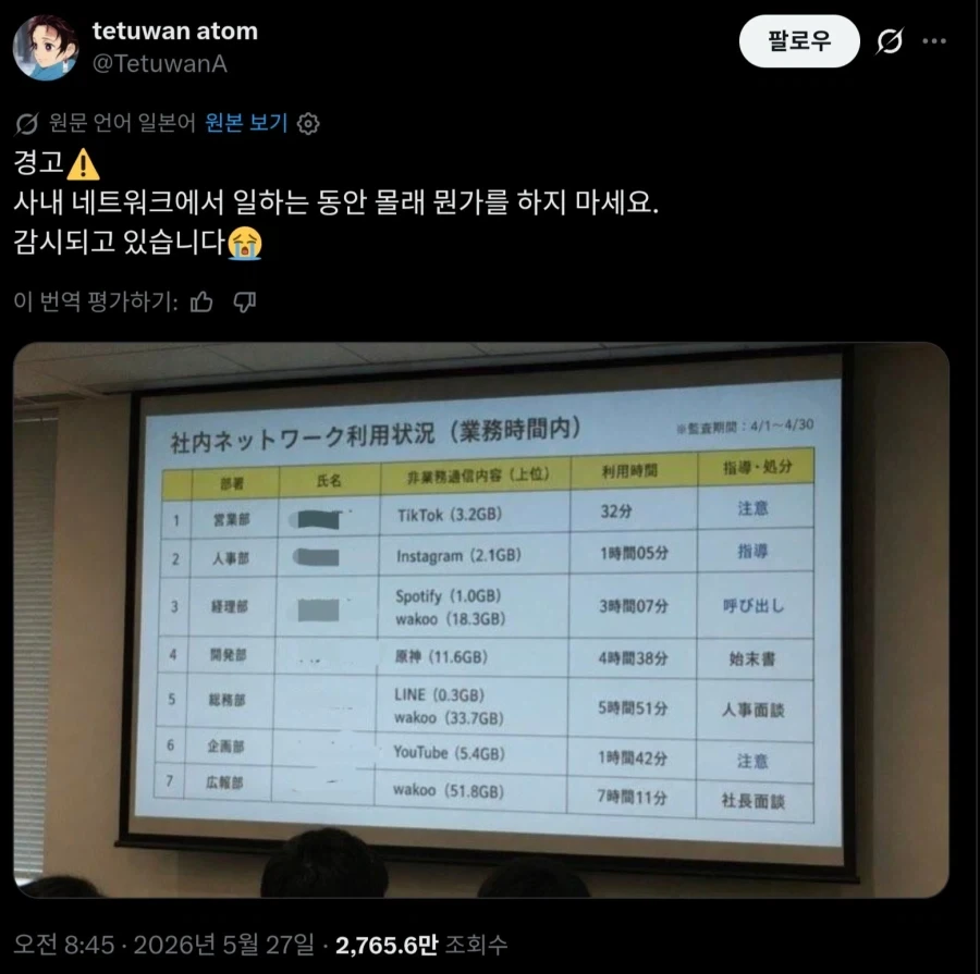 일본 모 회사의 사내네트워크 이용내역_1.webp
