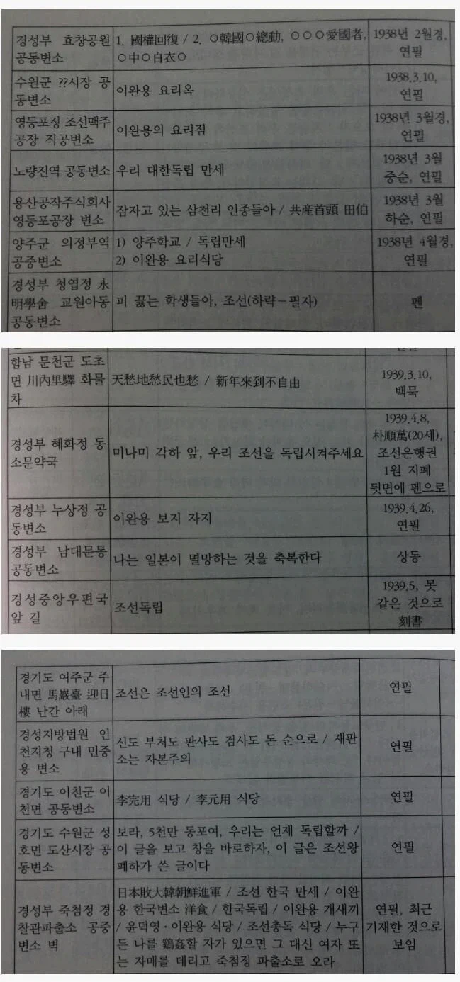 이완용 보지 구경할래?_1.webp