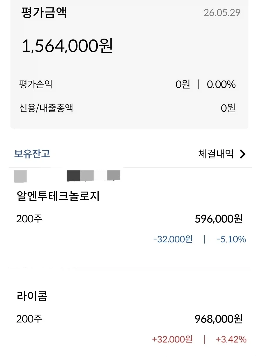 주식) 키우는 애완주식 개잡주 둘이 잘 놀고있네_1.webp