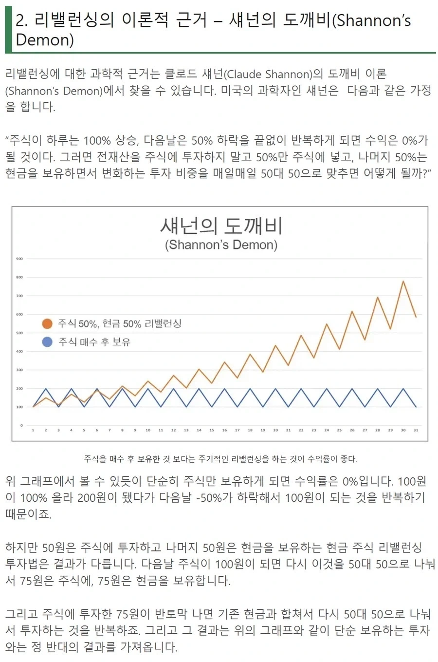 주식)이 횡보만 해도 수익보는 방법_1.webp