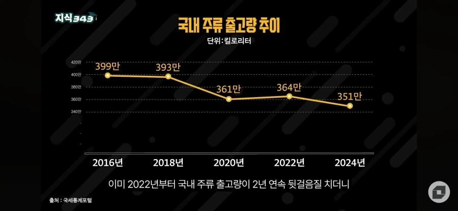 이젠 걍 술을 안마심_2.webp