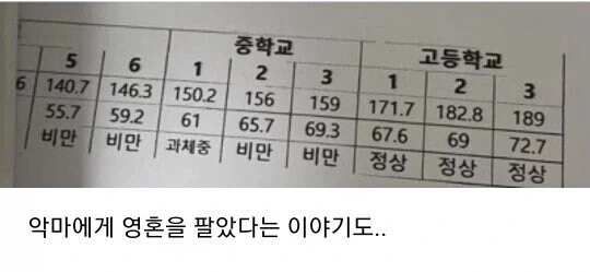 의외로 남학생 중에는 흔하게 있는 케이스_1.webp