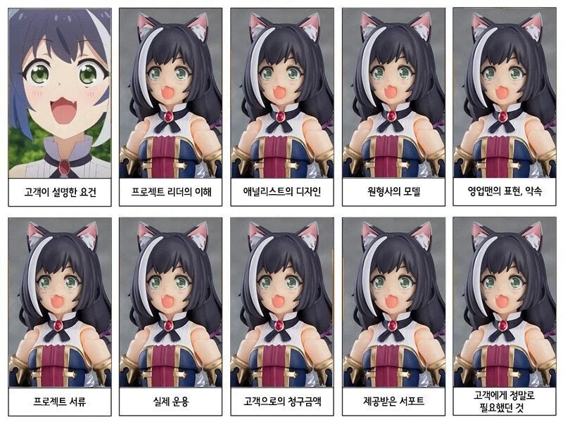 완벽한 피규어_2.webp