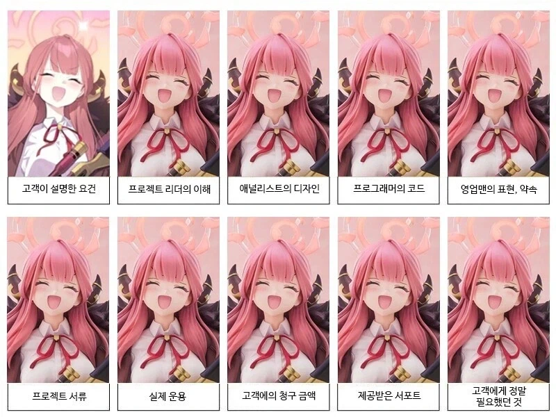 완벽한 피규어_3.webp