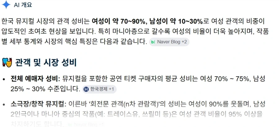 의외로 극 여초 취미인 것.jpg_1.webp