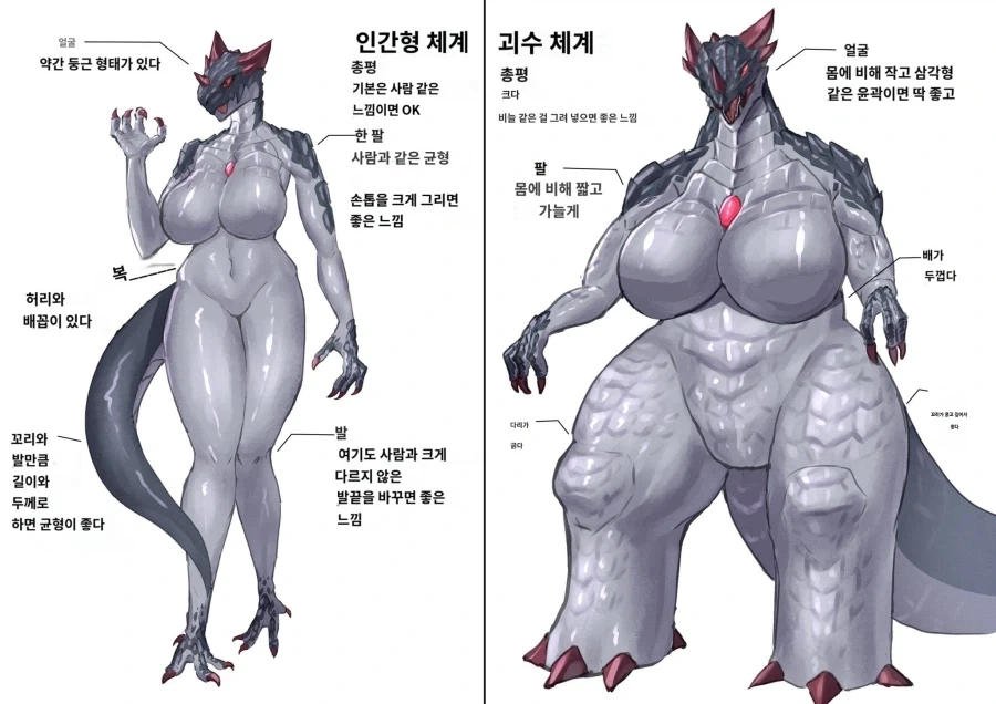 괴수 체형 묘사할때 꿀팁.jpg_1.webp