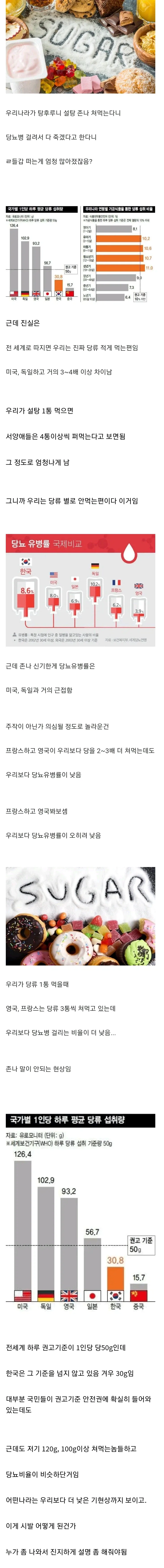 우리나라의 특이한 당뇨 수치_1.webp