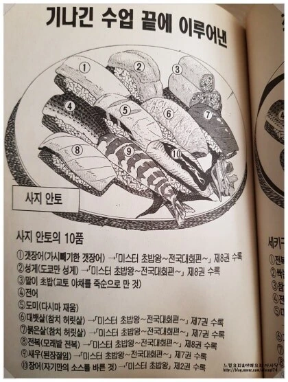 미스터 초밥왕